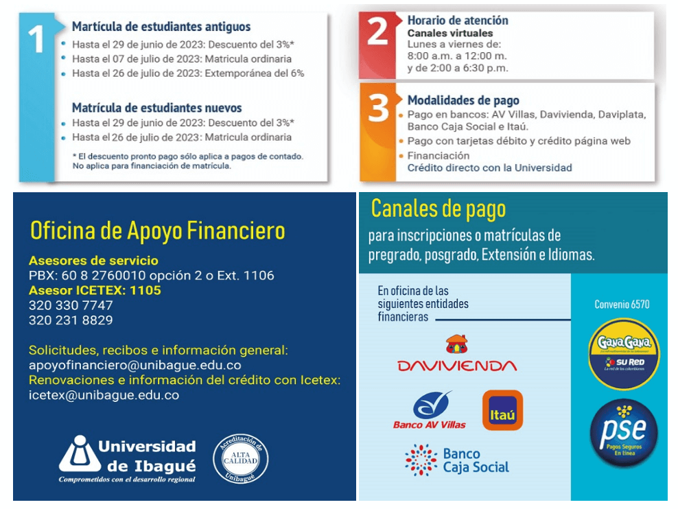 Cronograma de matrícula financiera 2023 B